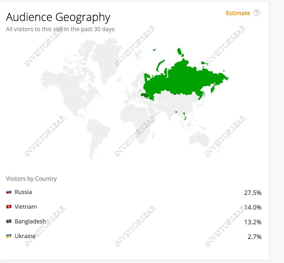 Factoring Ltd мошенники