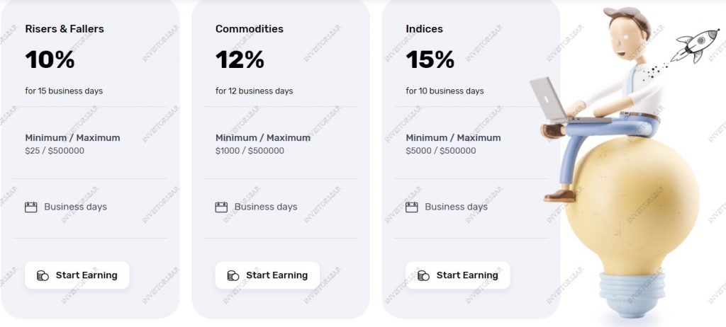 Nixofinance.com Plans